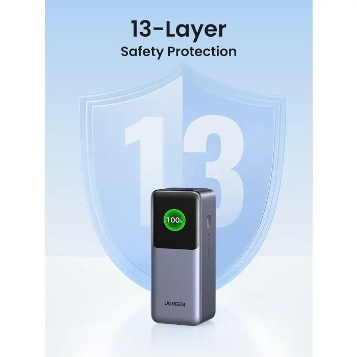 Ugreen portable rechargeable battery 20,000mAh, 130W with smart digital display