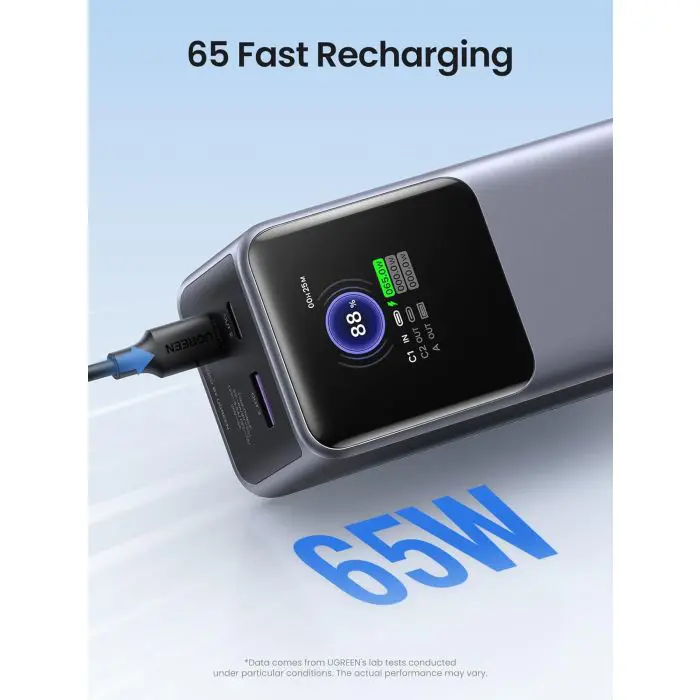 Ugreen portable rechargeable battery 20,000mAh, 130W with smart digital display