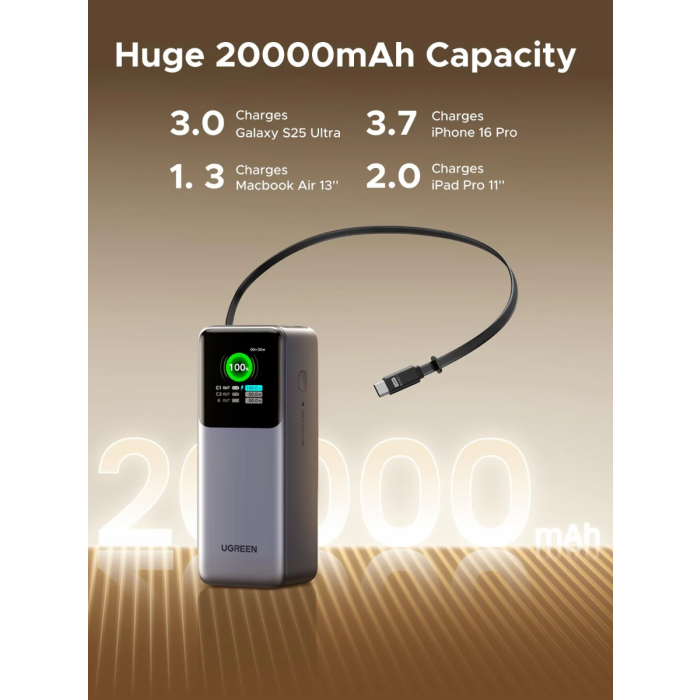 Ugreen prenosna polnilna baterija 20.000mAh, 165W s pametnim digitalnim zaslonom in vgrajenim kablom