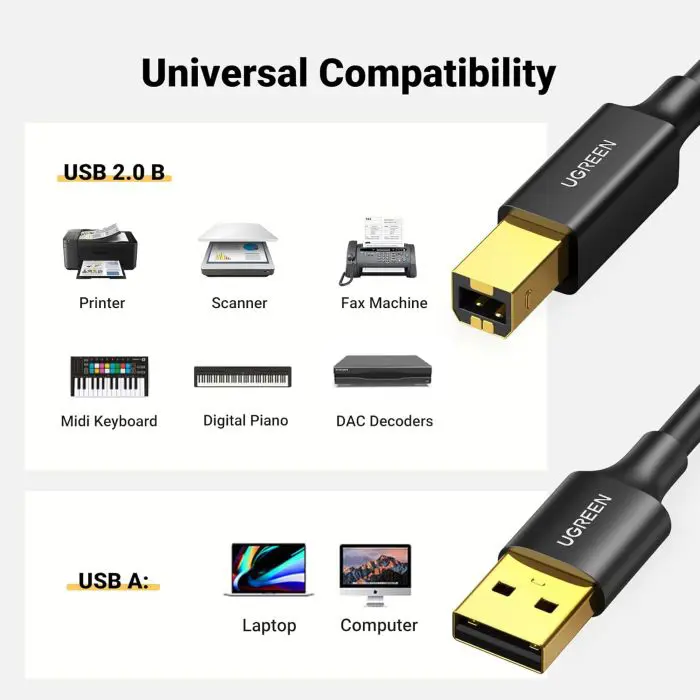 Ugreen printer cable USB 2.0 - USB A to USB B compatible with HP, Canon, Epson, Lexmark, Dell, Brother (5 m)