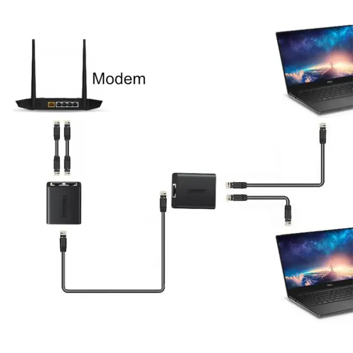 UGREEN Razdjelnik ,RJ-45 (Ž) na 2xRJ-45 (Ž), crni, 2kom