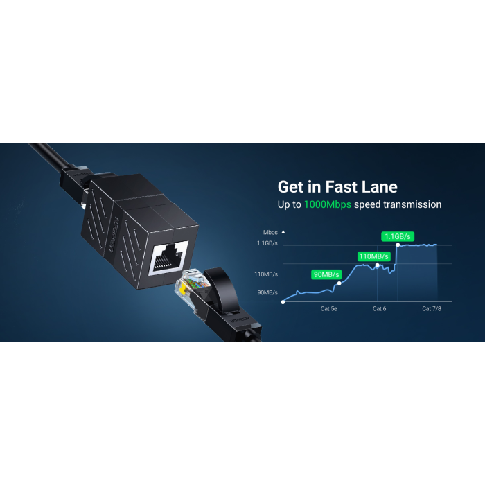 Ugreen RJ45 mains plug Ž to Ž black - polybag