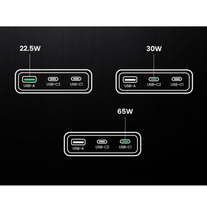 UGREEN Ultra-Slim Nexode Pro zidni punjač 65W, 2x USB-C, USB-A, GaNInfinity, sivi