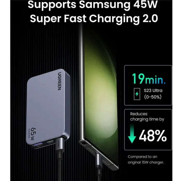 UGREEN Ultra-Slim Nexode Pro zidni punjač 65W, 2x USB-C, USB-A, GaNInfinity, sivi