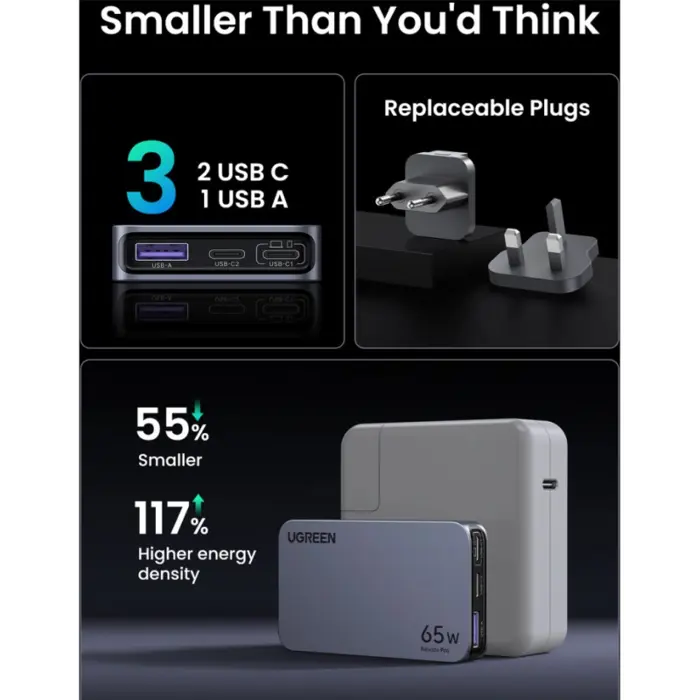 UGREEN Ultra-Slim Nexode Pro zidni punjač 65W, 2x USB-C, USB-A, GaNInfinity, sivi