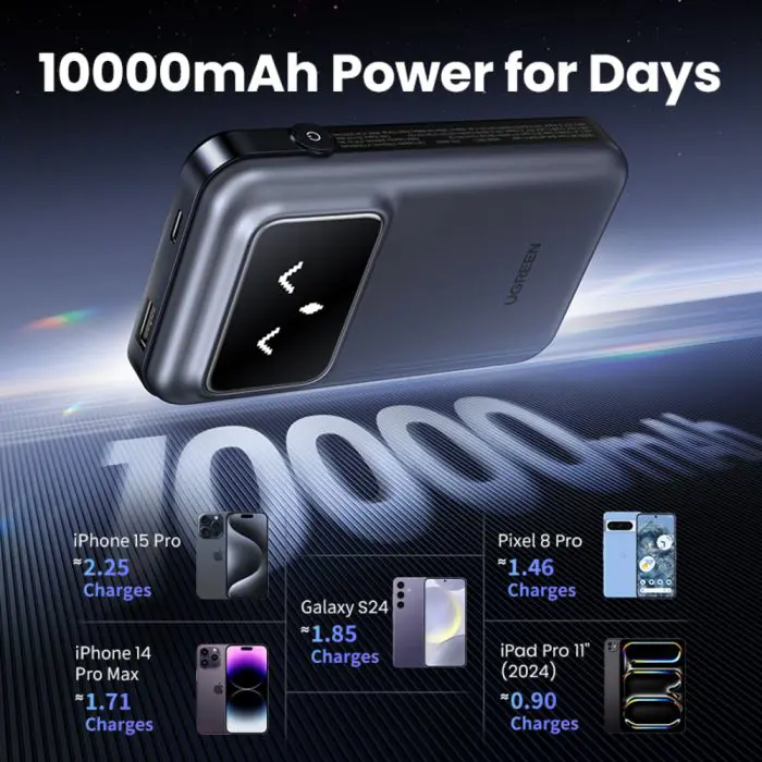 Ugreen Uno 10,000mAh 30w QC rechargeable portable battery with built-in USB-C cable