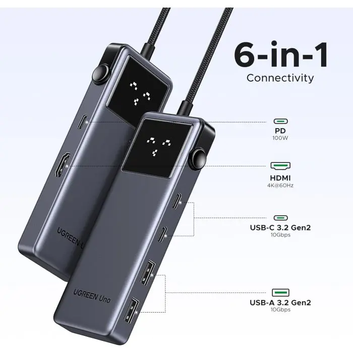 Ugreen Uno 6in1 USB-C hub with 10Gbps USB-C and USB-A and 4K@60Hz HDMI outputs