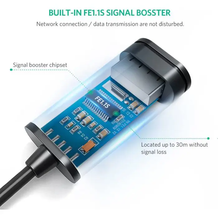 Ugreen USB 2.0 Active extension with 10m - box signal amplifier