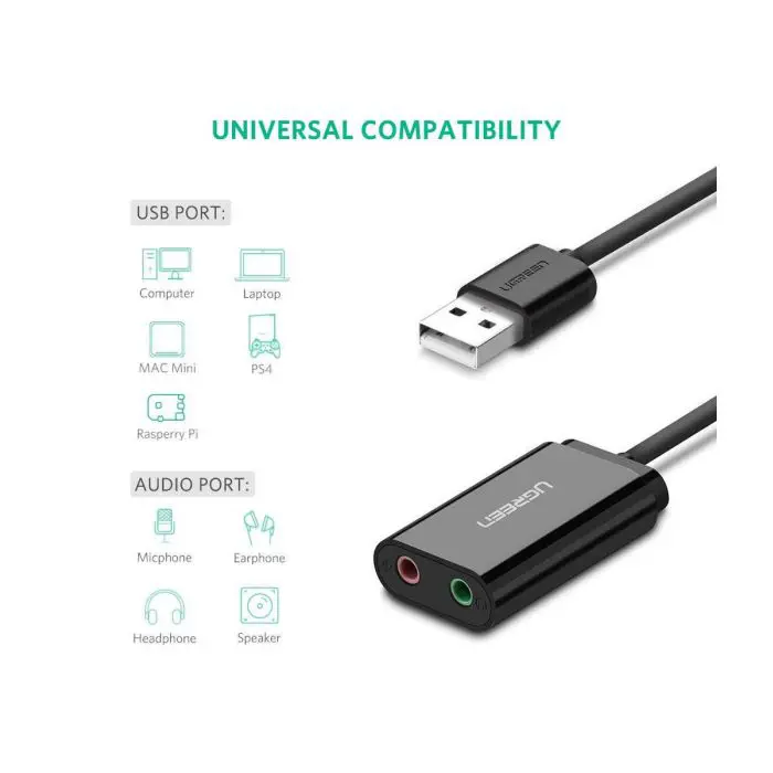 Ugreen USB 2.0 to 3.5mm audio adapter - box