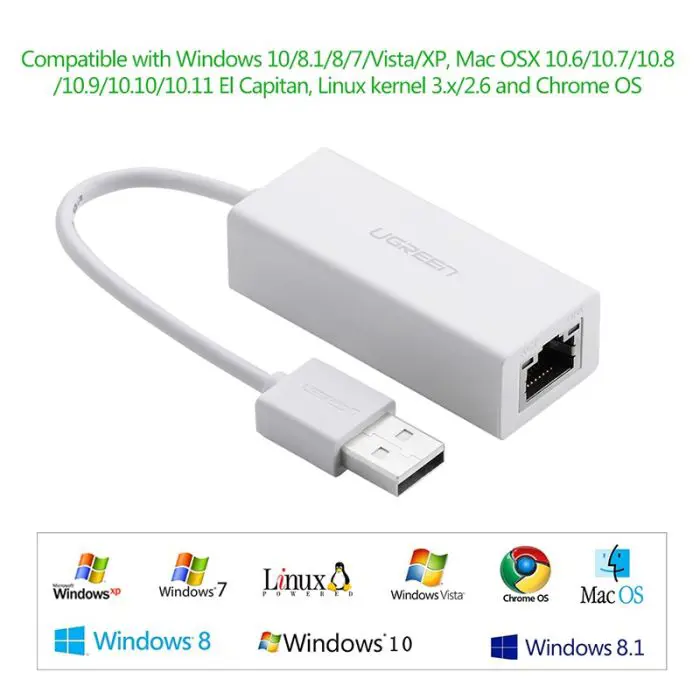 Ugreen USB 3.0 10/100/1000 network card - box