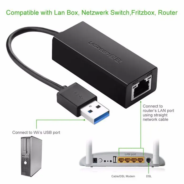 Ugreen USB 3.0 Gigabit network card - box