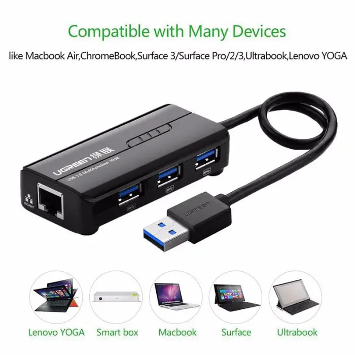 Ugreen USB 3.0 hub on 3x USB A and RJ45 - box