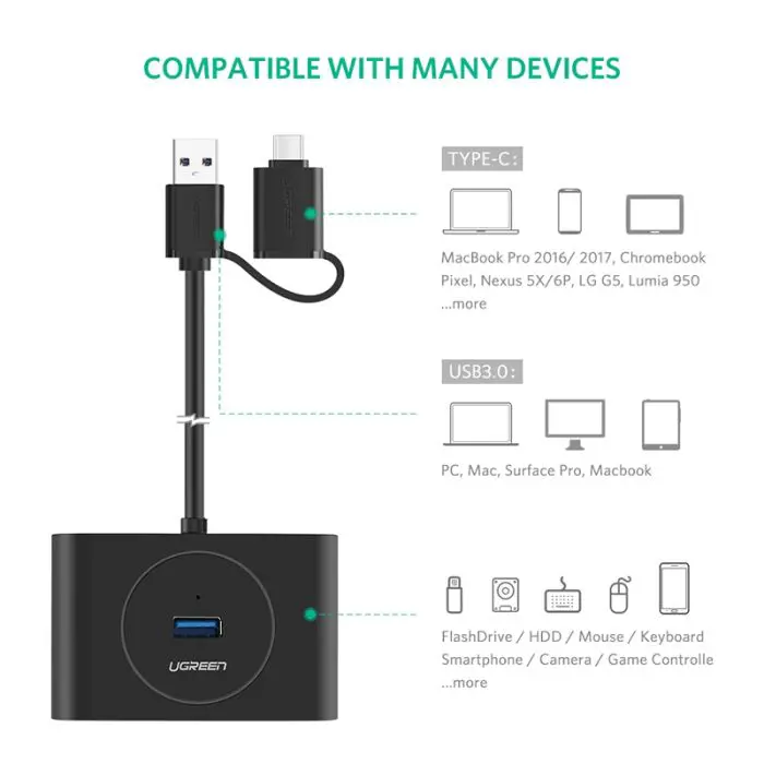 Ugreen USB 3.0 Hub with USB-C 3.1 OTG adapter 1M - box