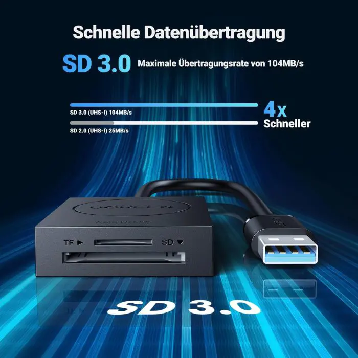 Ugreen USB 3.0 SD TF Card Reader