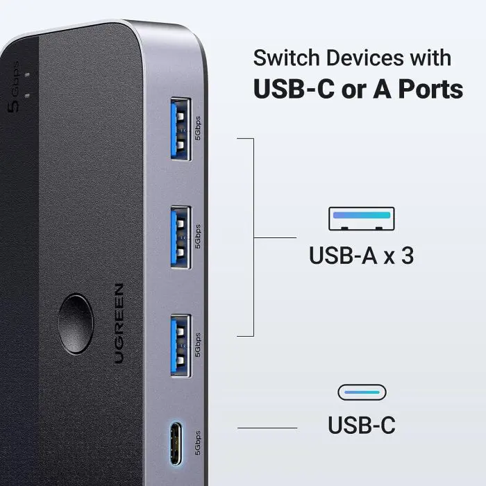 UGREEN USB 3.0 switch for 2 computers that share USB C & A devices.