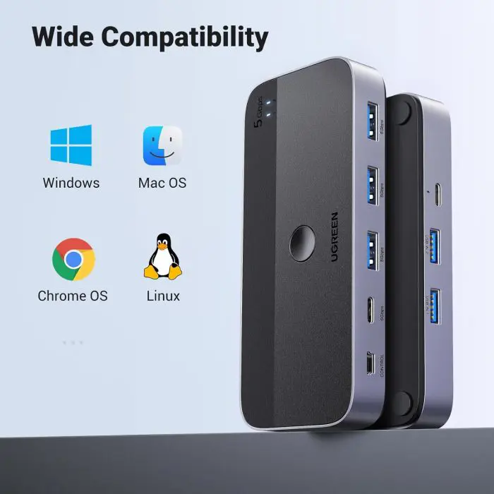 UGREEN USB 3.0 switch for 2 computers that share USB C & A devices.
