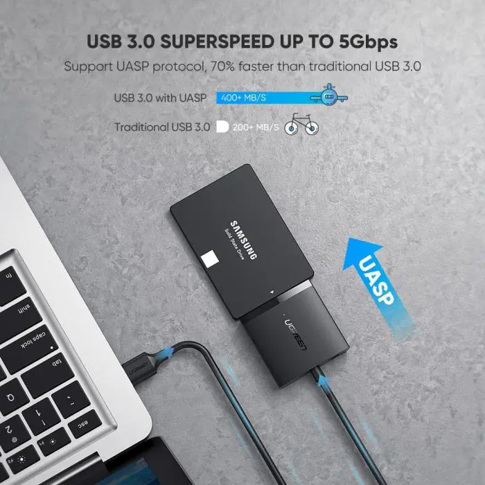 Ugreen USB 3.0 to SATA Hard Drive Adapter - box