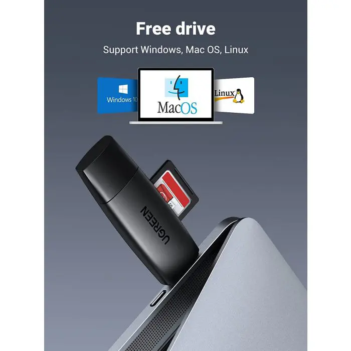 Ugreen USB 3.0 + USB-C OTG card reader