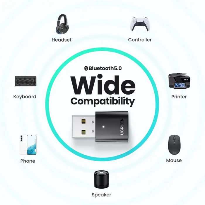 UGREEN USB-A Bluetooth 5.0 adapter