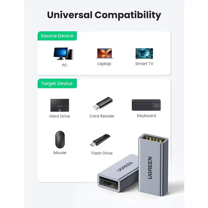 Ugreen USB-A to USB-A adapter, 1pc - polybag