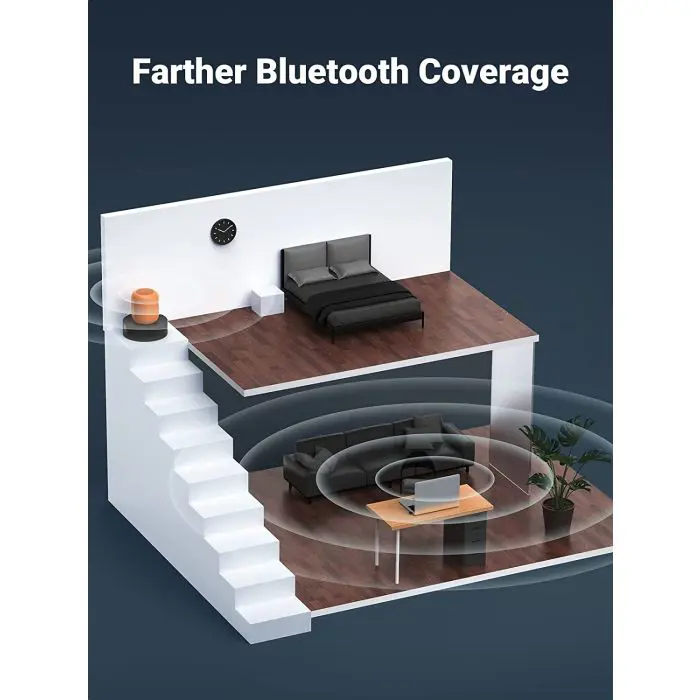 Ugreen USB Bluetooth adapter V5.3" is already in English. It doesn't require translation.