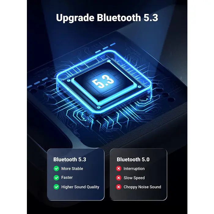 Ugreen USB Bluetooth adapter V5.3" is already in English. It doesn't require translation.