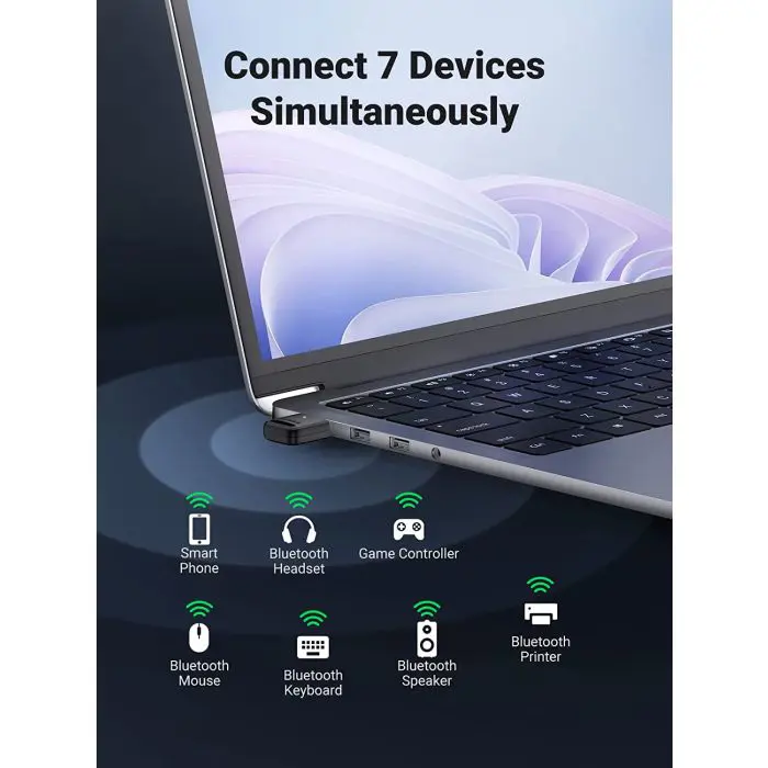 Ugreen USB Bluetooth adapter V5.3" is already in English. It doesn't require translation.