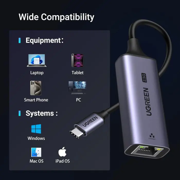 Ugreen USB-C 2.5G network adapter 2.5Gbps