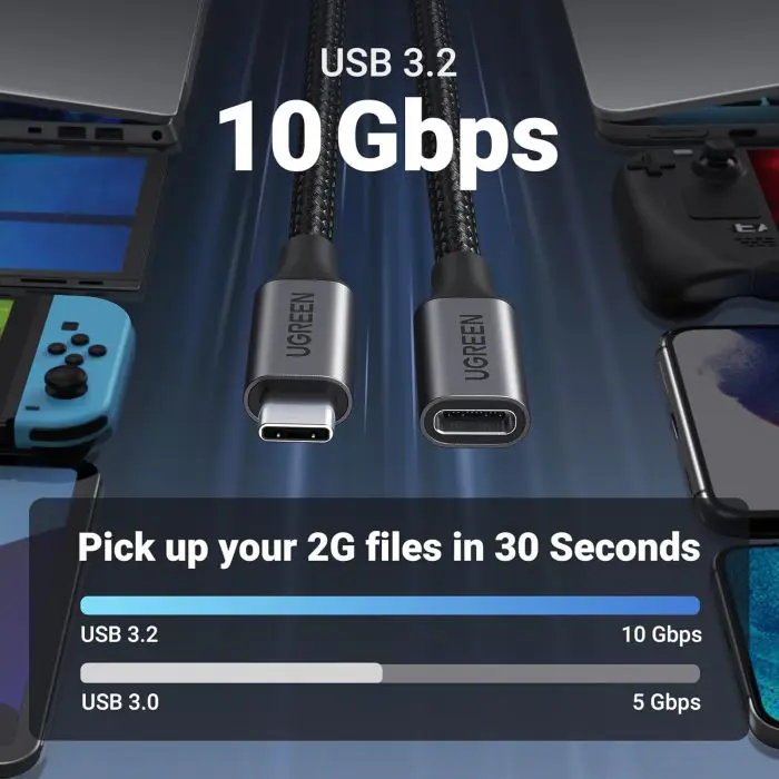 Ugreen USB-C extension, 1M