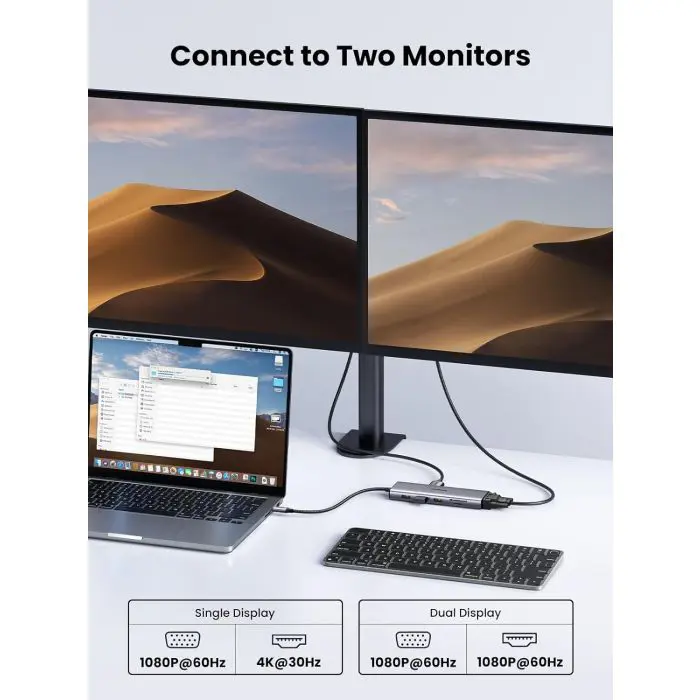 UGREEN USB C Hub, 10-in-1 USB-C with dual output for 4K HDMI & VGA, 100W PD.