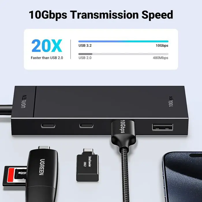 Ugreen USB-C Hub 10Gbps with 2x USB-C 3.2 and 2x USB 3.2