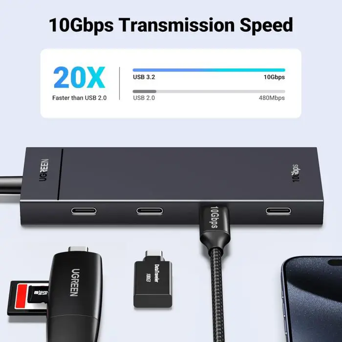 Ugreen USB-C Hub 10Gbps with 4x USB-C 3.2
