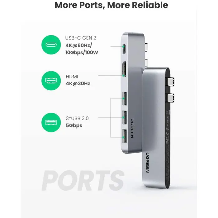 UGREEN USB-C Hub for MacBook (HDMI, USB-C, 2x USB 3.0) - box