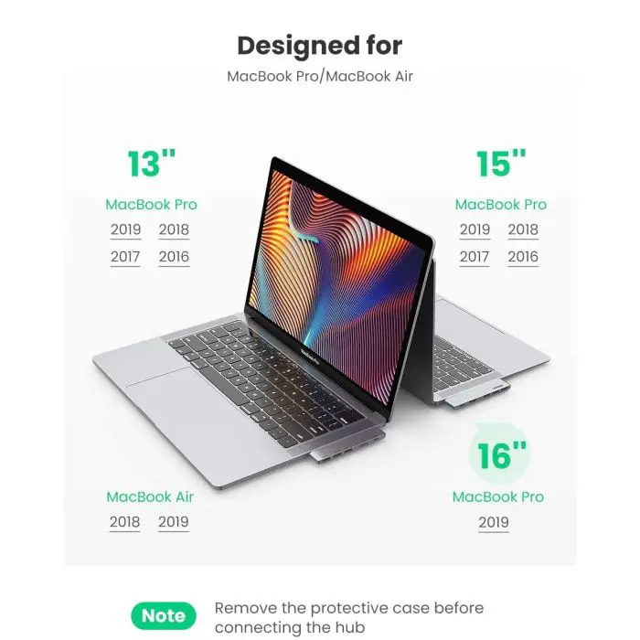 UGREEN USB-C Hub for MacBook (HDMI, USB-C, 2x USB 3.0) - box