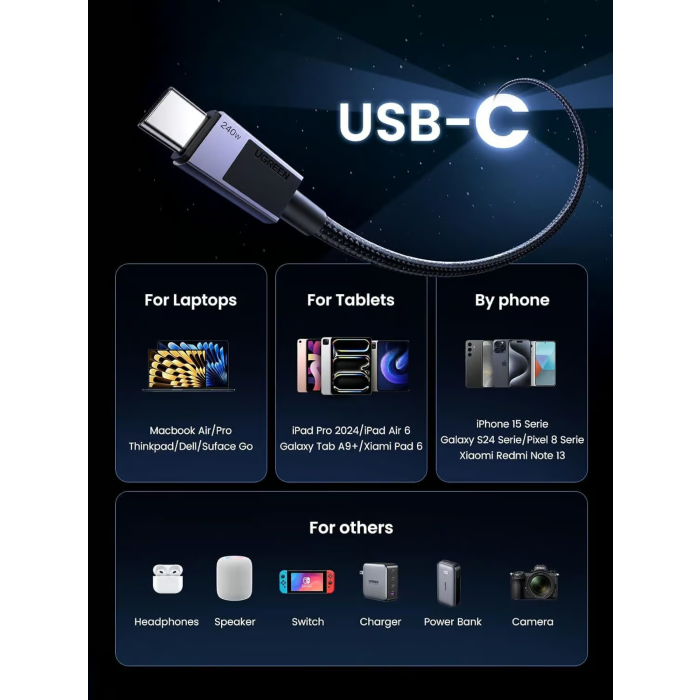 Ugreen USB-C on USB-C Filling Cable 240W, 1m