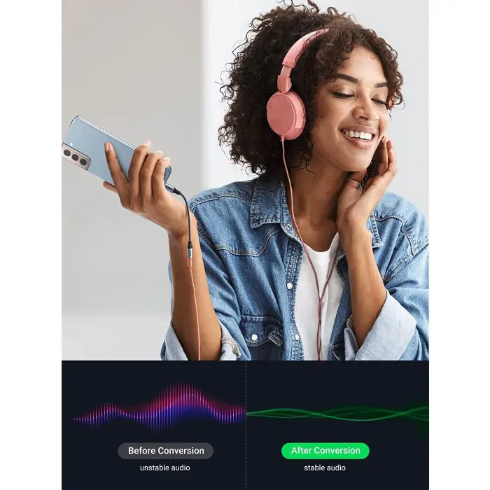 UGREEN USB-C to 3.5mm Audio Adapter for iPad Pro, Samsung...
