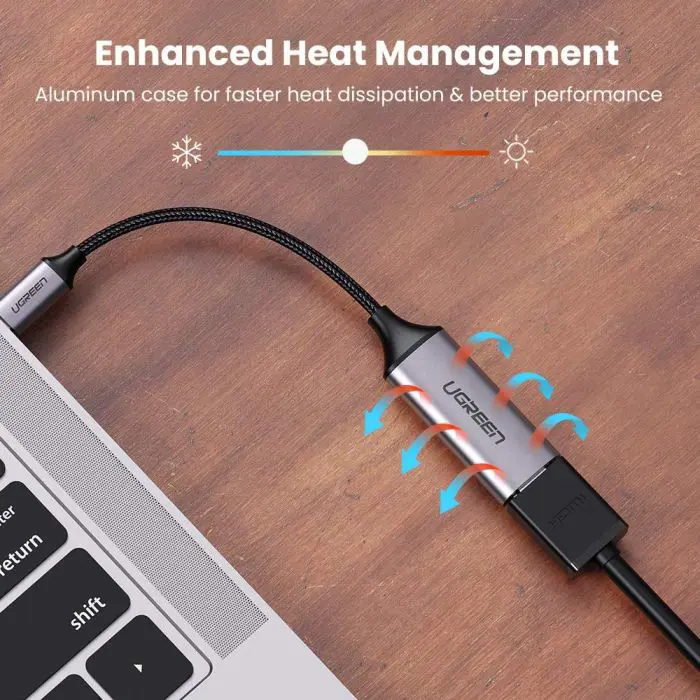 Ugreen USB-C to HDMI adapter 2.0 4K - box