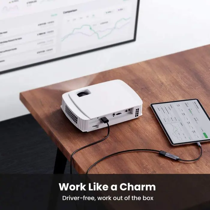 Ugreen USB-C to HDMI adapter 2.0 4K - box
