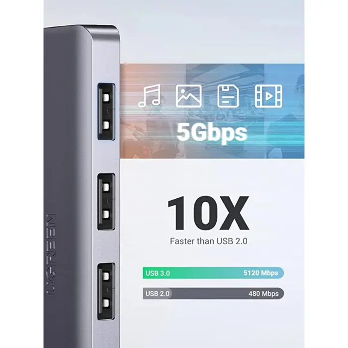 UGREEN USB Hub, USB 3.0 A, 4-portni, micro USB, sivi