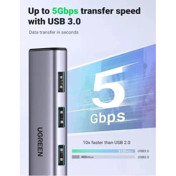 UGREEN USB HUB, USB 3.0 na Gigabit + 3xUSB 3.0 sa USB-C Power Port USB 3.0, 1000Mbps
