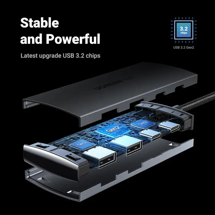 UGREEN USB Hub, USB-C na 2xUSB-A i 2xUSB-C, 10Gbps