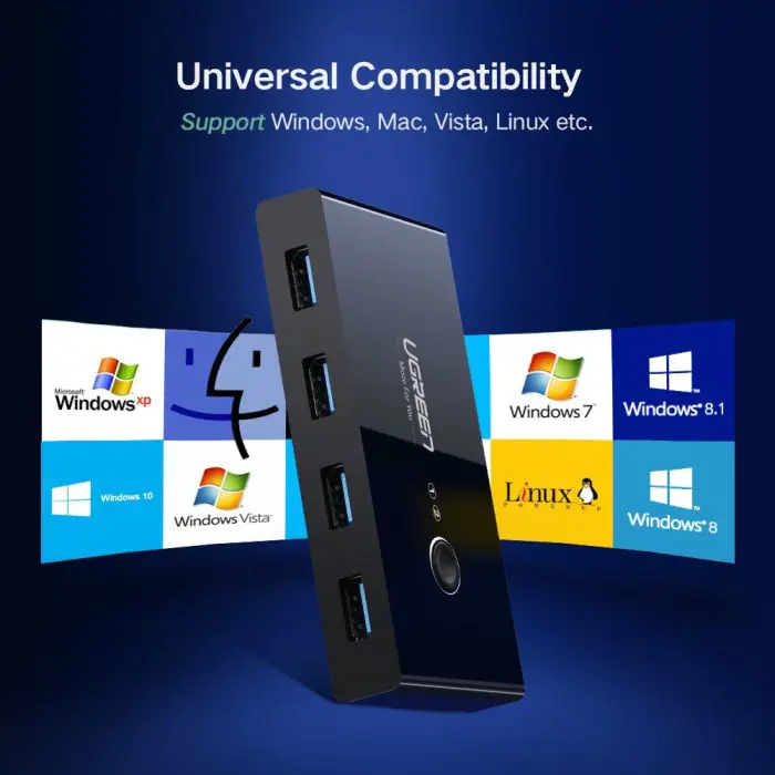 Ugreen USB switch 4x USB 3.0 - box