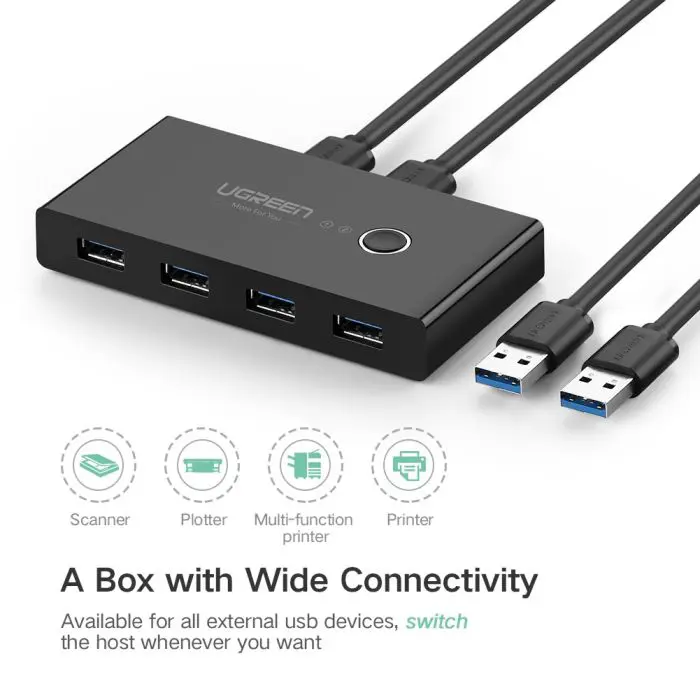 Ugreen USB switch 4x USB 3.0 - box