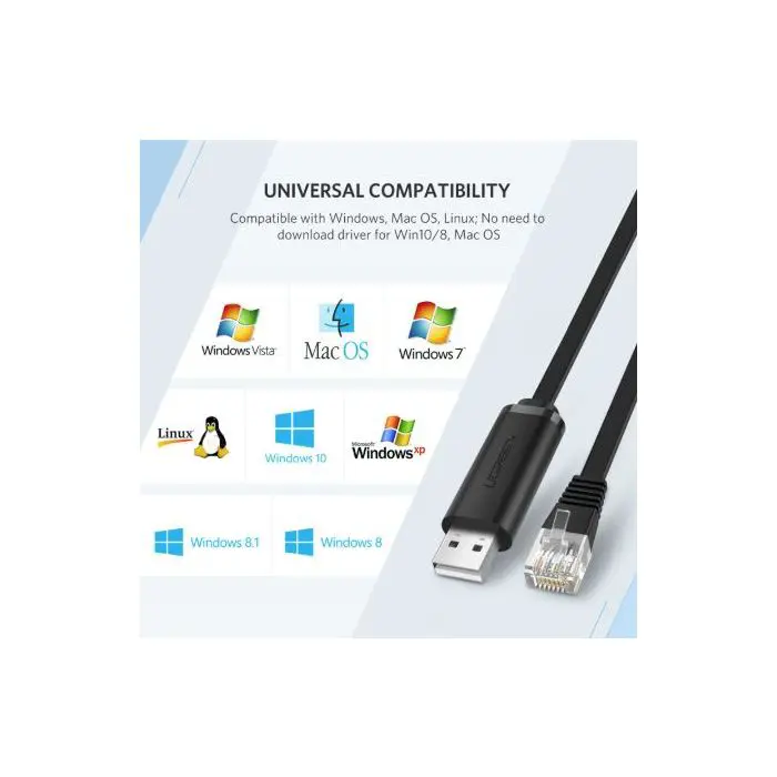 UGREEN USB to A RJ45 console cable 1.5m - box