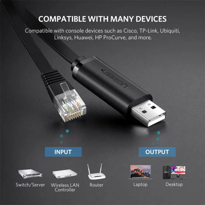 UGREEN USB to A RJ45 console cable 1.5m - box