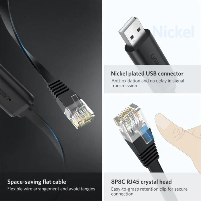 UGREEN USB to A RJ45 console cable 1.5m - box