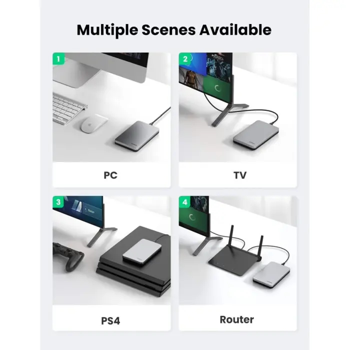 UGREEN vanjsko kućište, 2.5" HDD/SSD, SATA, USB-C 3.1