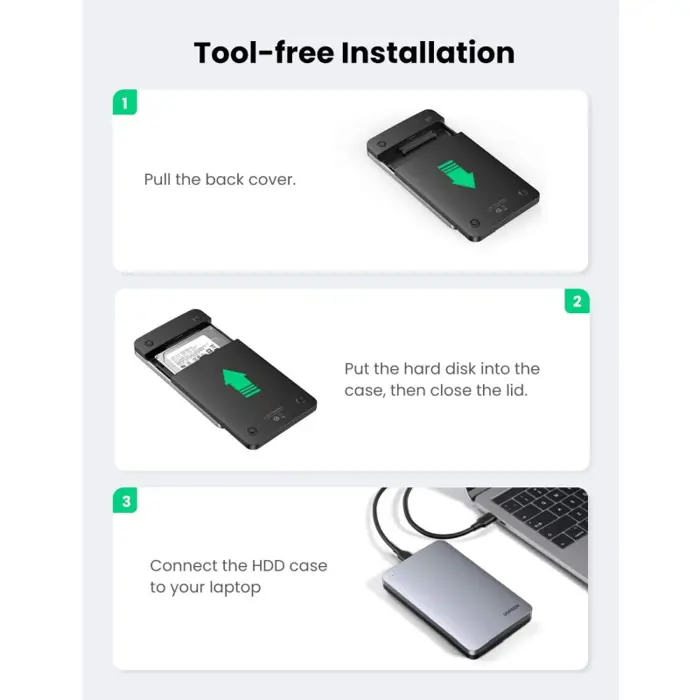 UGREEN vanjsko kućište, 2.5" HDD/SSD, SATA, USB-C 3.1