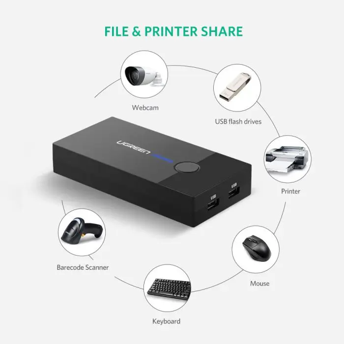 Ugreen VGA 2x1 KVM Switch - box