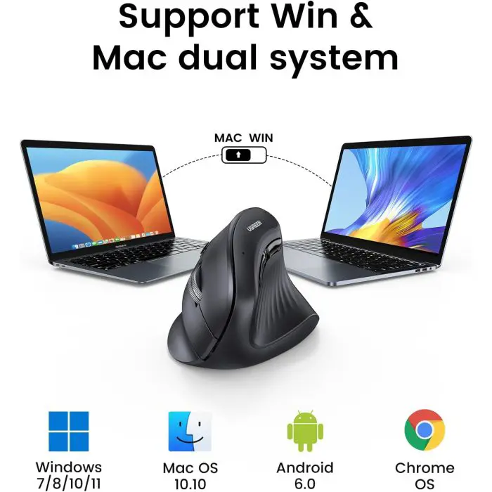 Ugreen wireless ergonomic vertical mouse with Bluetooth and Wi-Fi connection